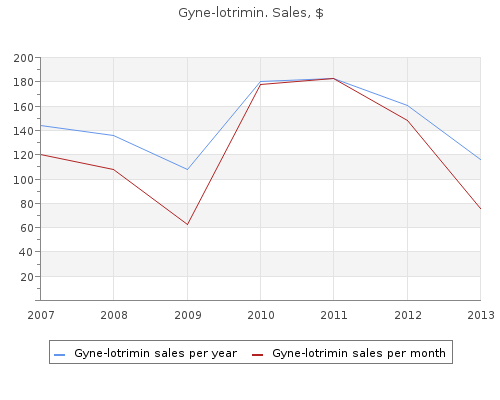 cheap 100 mg gyne-lotrimin fast delivery