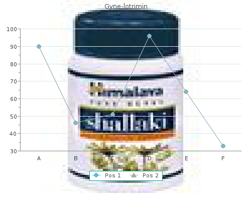 discount gyne-lotrimin 100mg visa