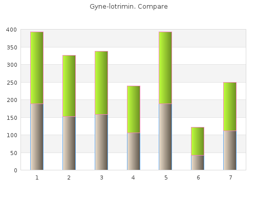 purchase 100 mg gyne-lotrimin free shipping