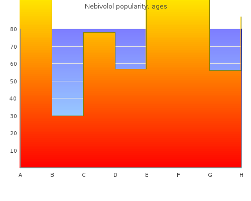 buy 2.5mg nebivolol with visa