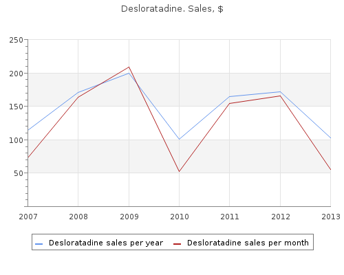 discount 5mg desloratadine with mastercard