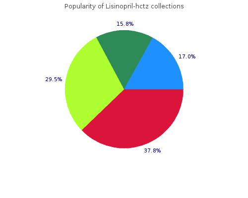 purchase 17.5mg lisinopril free shipping