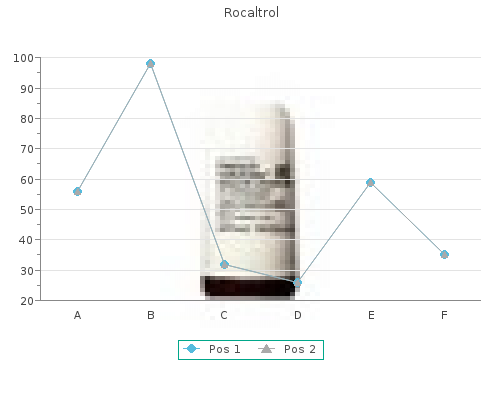 buy cheap rocaltrol 0.25mcg on line