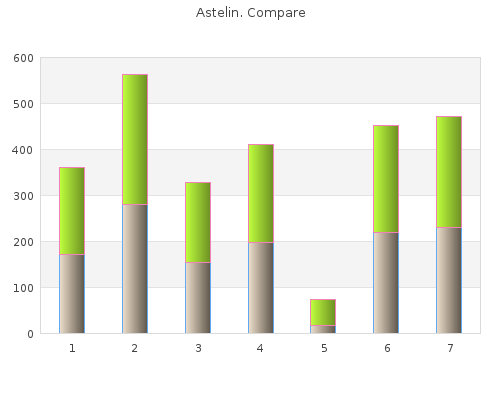 10 ml astelin overnight delivery