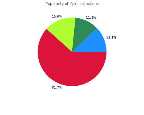 buy 2mg kytril