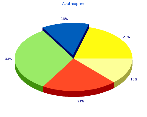 buy azathioprine 50 mg fast delivery