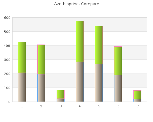 order azathioprine 50 mg overnight delivery