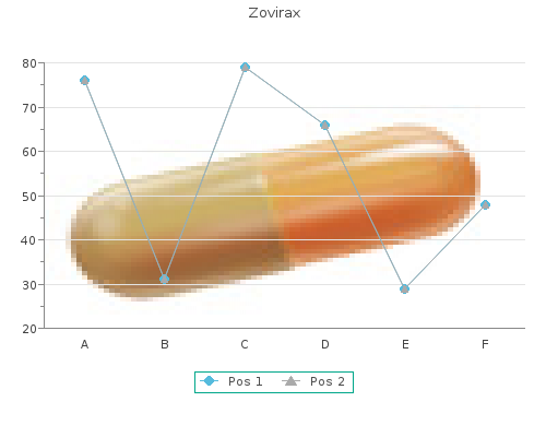 zovirax 800mg low cost