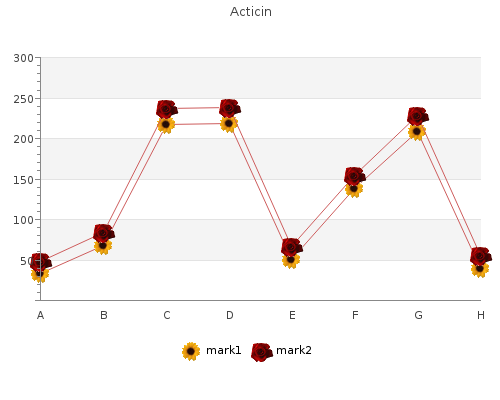 buy generic acticin 30 gm on-line