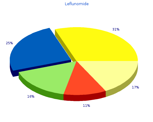 20mg leflunomide with visa