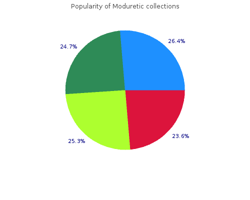 order 50mg moduretic