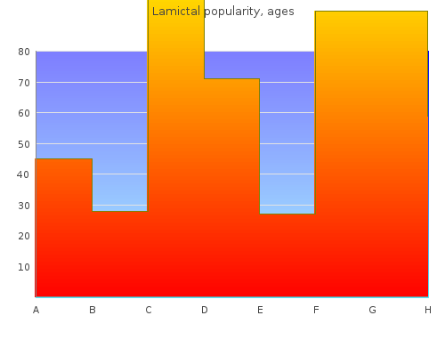 order lamictal 25 mg with mastercard