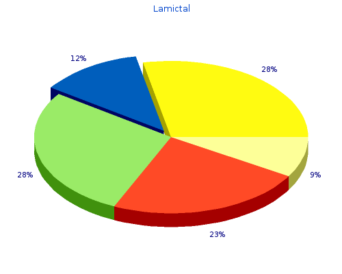 200mg lamictal