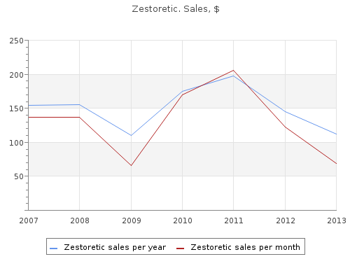 order zestoretic 17.5 mg line