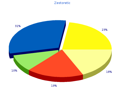 zestoretic 17.5mg visa