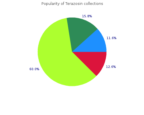 discount terazosin 2 mg on-line