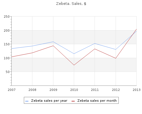 buy cheap zebeta 5 mg line