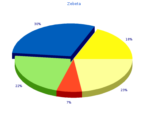buy zebeta 5 mg online