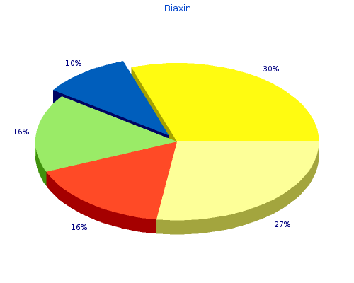 discount biaxin 500 mg online