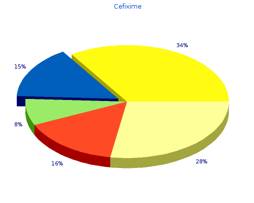 order 200 mg cefixime mastercard