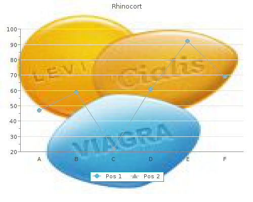 rhinocort 100mcg low cost