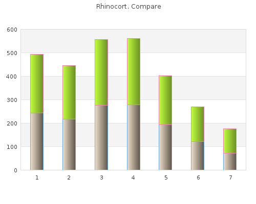 order rhinocort 100 mcg line