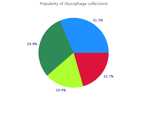 glucophage 500 mg online