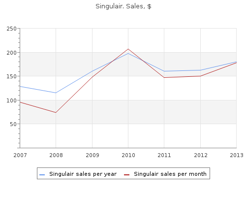 generic 4mg singulair with visa