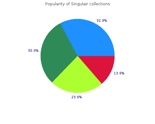 buy singulair 5 mg online