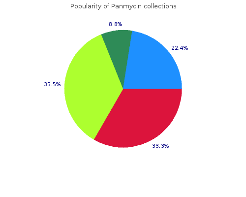 purchase panmycin 500 mg without prescription