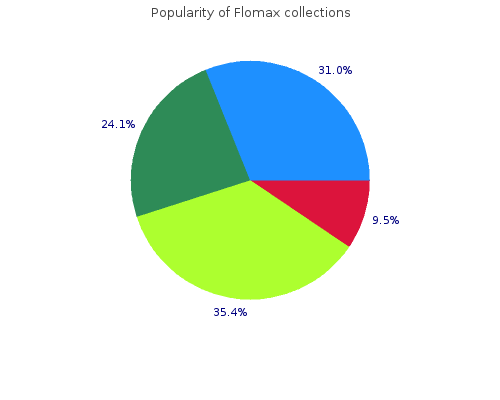 cheap flomax 0.2mg otc