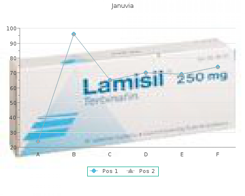 cheap januvia 100mg with mastercard