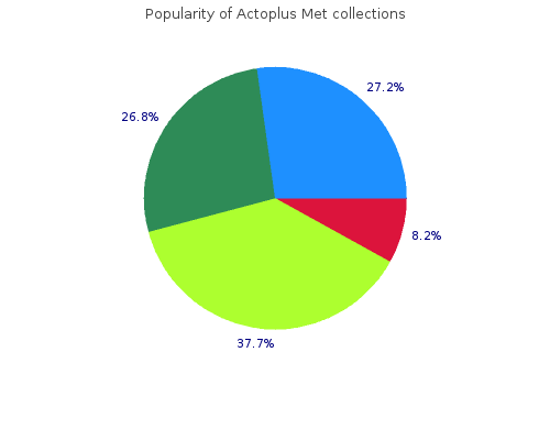 buy cheap actoplus met 500mg on-line