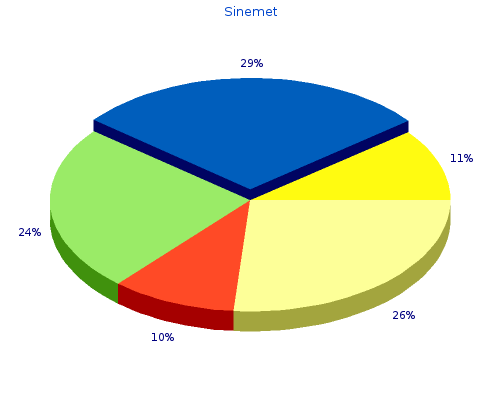 generic sinemet 300mg without a prescription