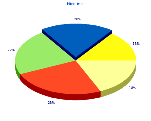 generic nicotinell 17.5mg with visa