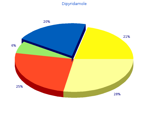 generic 100 mg dipyridamole with visa