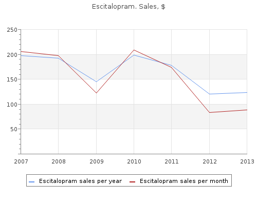 purchase escitalopram 5 mg with mastercard