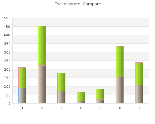 best 5mg escitalopram