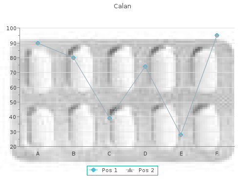 buy cheap calan 120mg on line