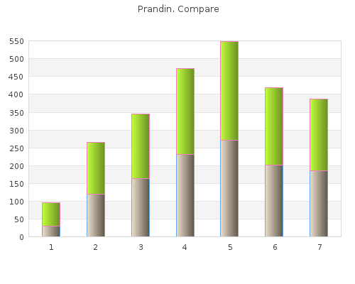 purchase prandin 1mg without a prescription