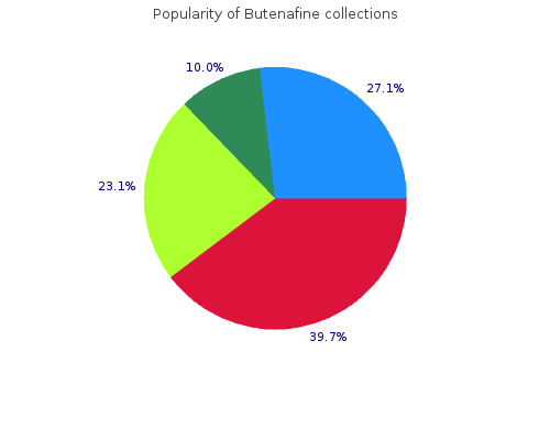 buy butenafine 15mg with amex