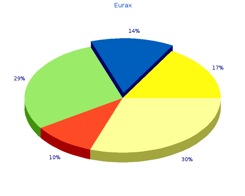 discount 20gm eurax mastercard