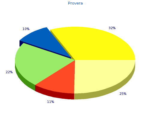 generic provera 2.5mg