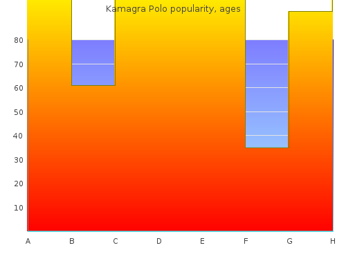 discount 100mg kamagra polo with mastercard