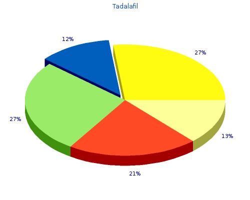 10 mg tadalafil free shipping