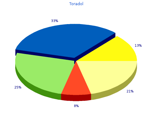 toradol 10 mg discount