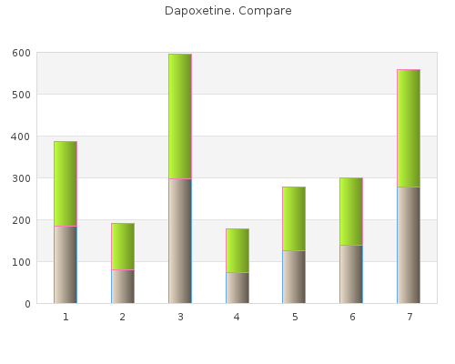 discount dapoxetine 60mg free shipping