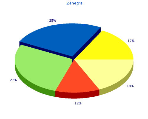 zenegra 100mg mastercard