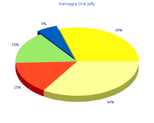 effective 100 mg kamagra oral jelly