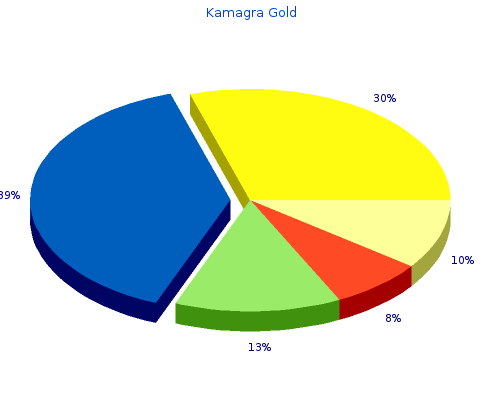 kamagra gold 100 mg with visa
